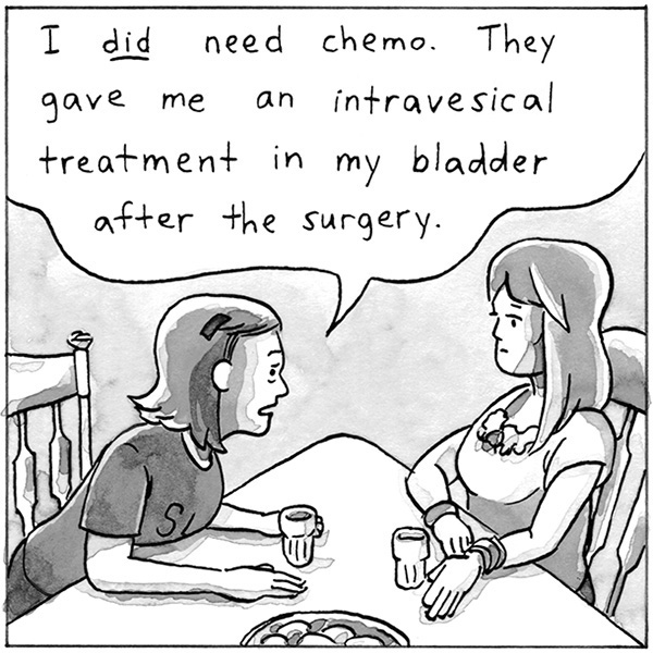 I did need chemo. They have me an intacervical treatment in my bladder after the surgery