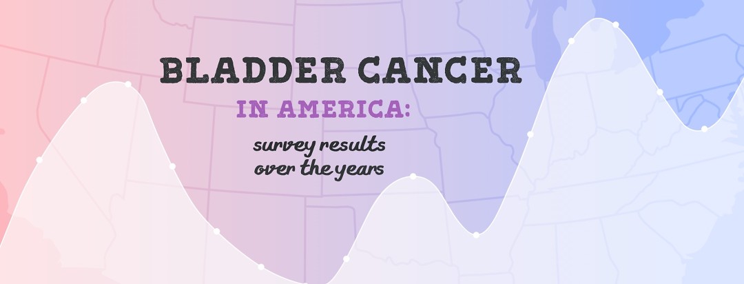 Bladder Cancer In America Survey Results Over the Years image